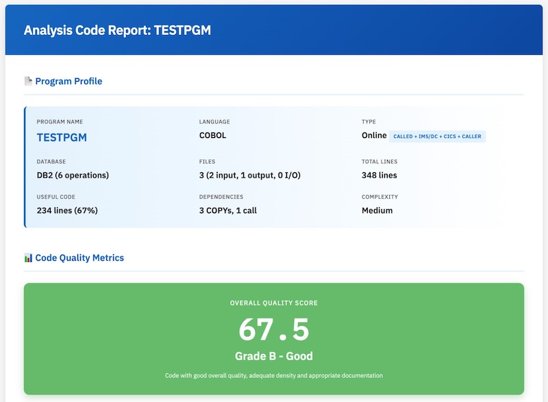 Code Analysis Report