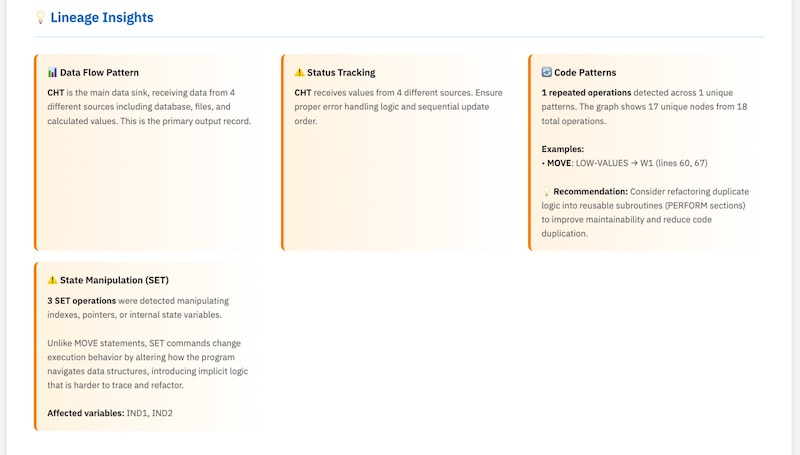 Code Pattern Analysis